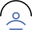 scalabilitydashboard